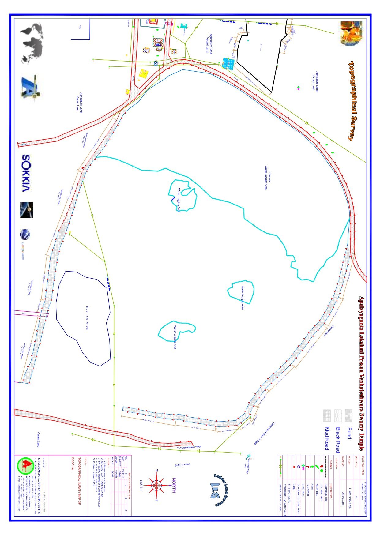 River & Channel Survey